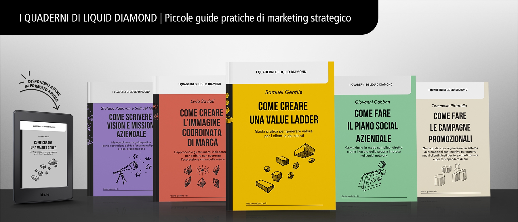 collana quaderni marketing strategico